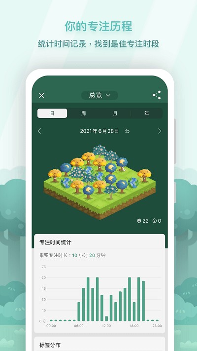 forest专注森林截图1