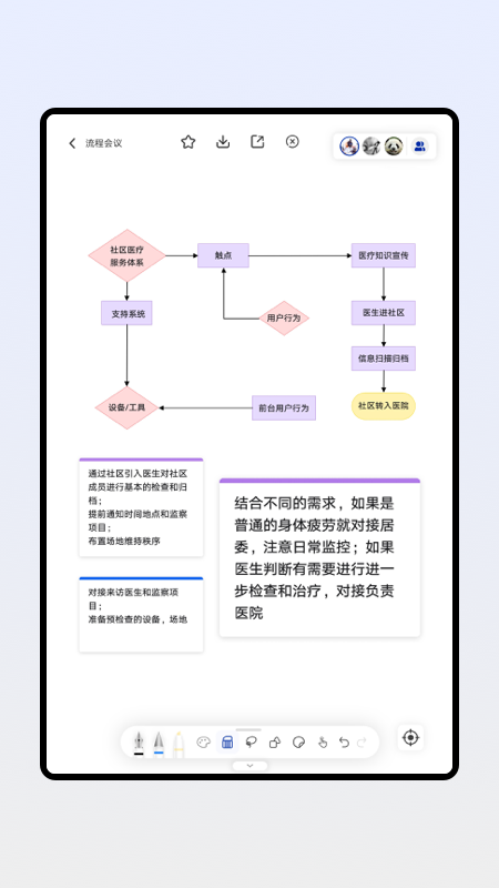 板书截图1