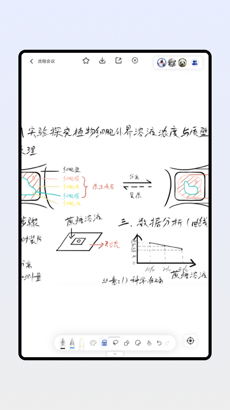 板书截图2