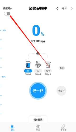 咕咚多喝水