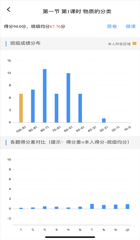 新教育学生版