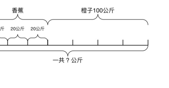 解小学应用题截图2